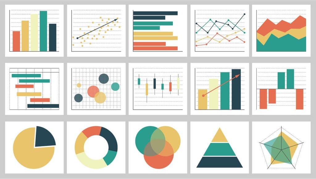 How Much Does Data Visualization Cost?